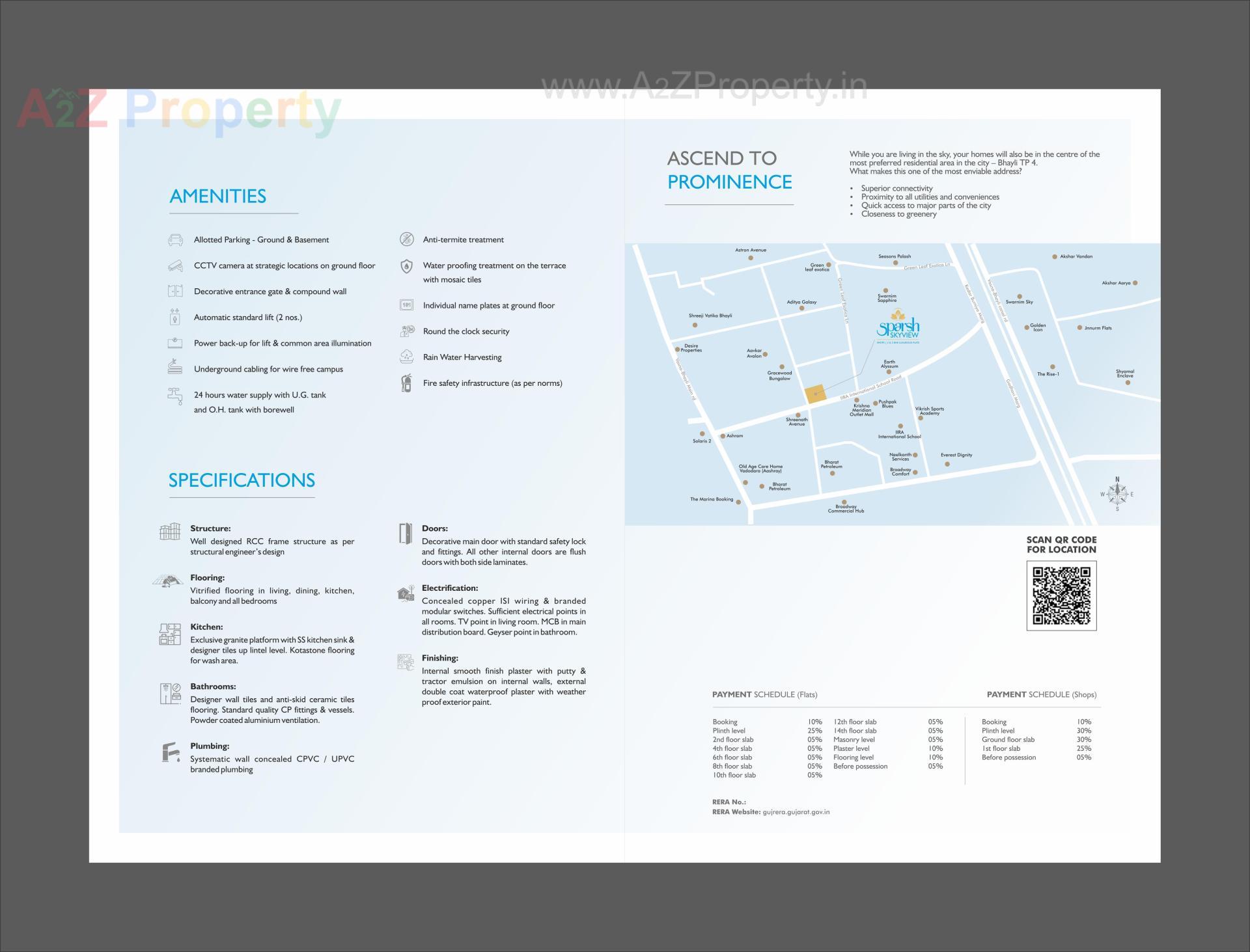 Keyplan