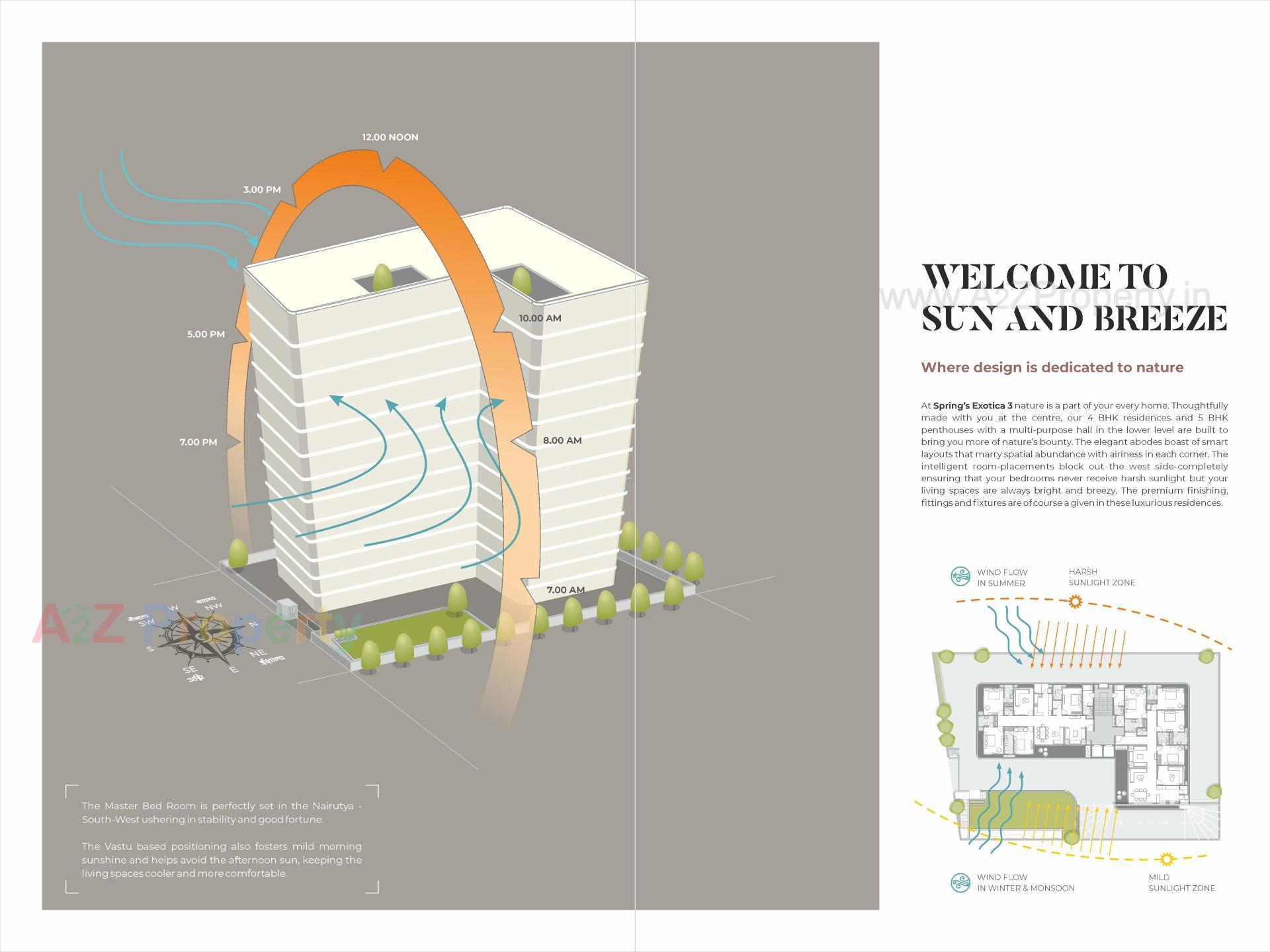  of real estate project Spring's Exotica located at Bhayli, Vadodara, Gujarat