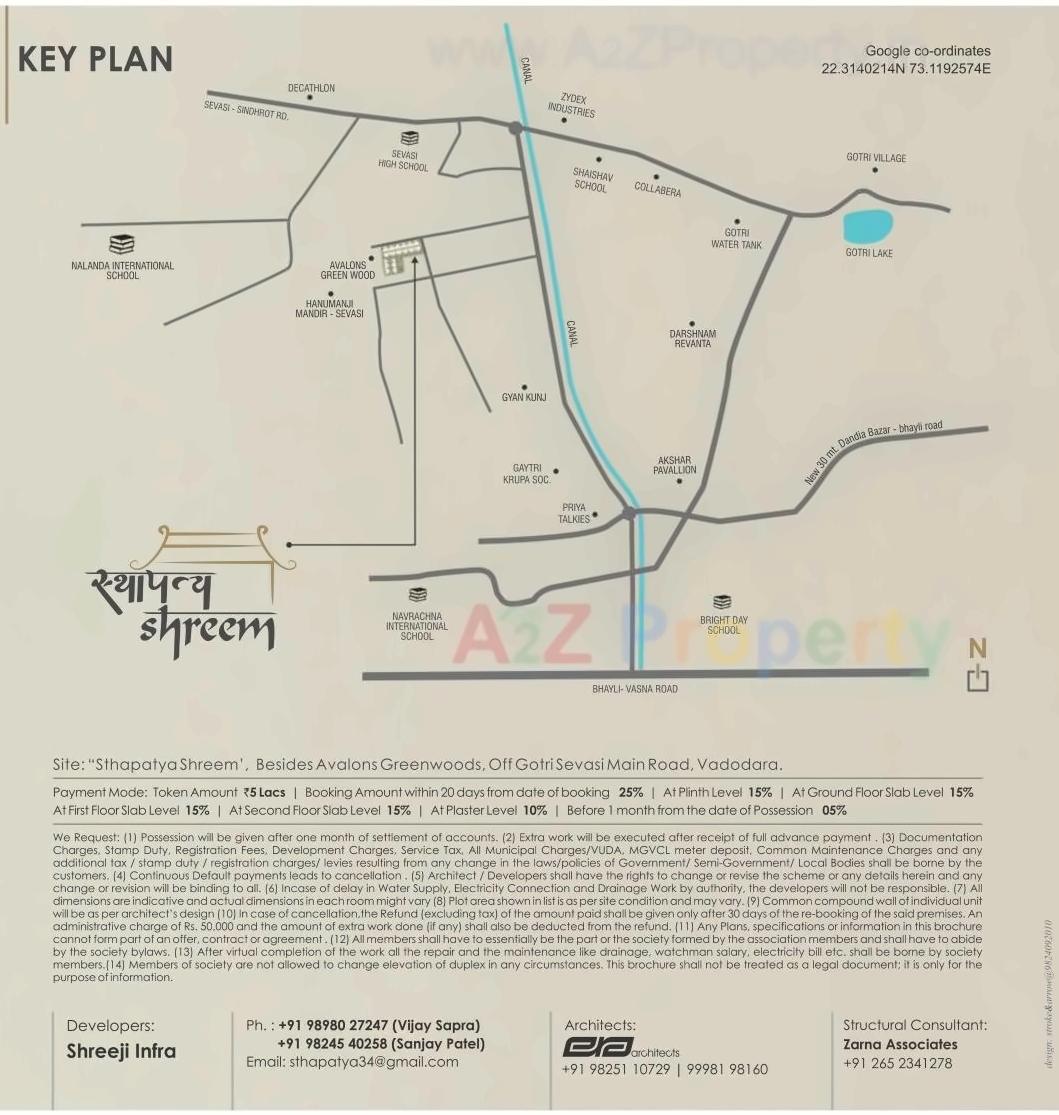 Keyplan