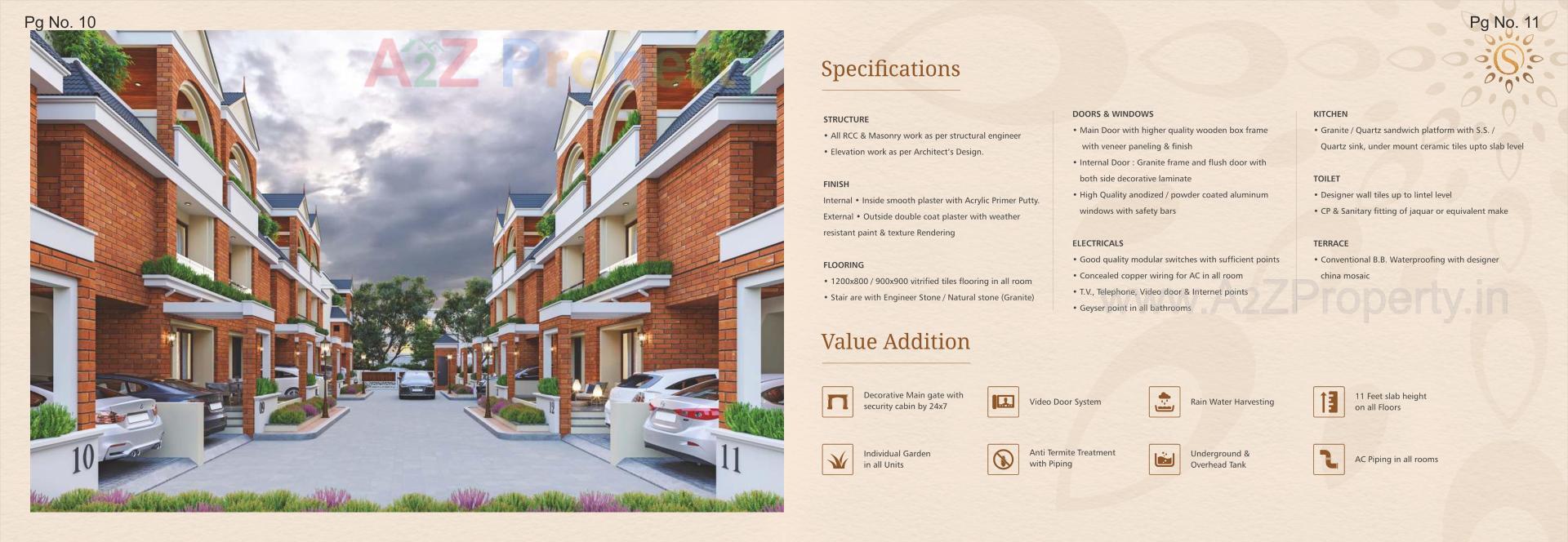  of real estate project Sundar One Villa located at At Makarpura, Vadodara, Gujarat