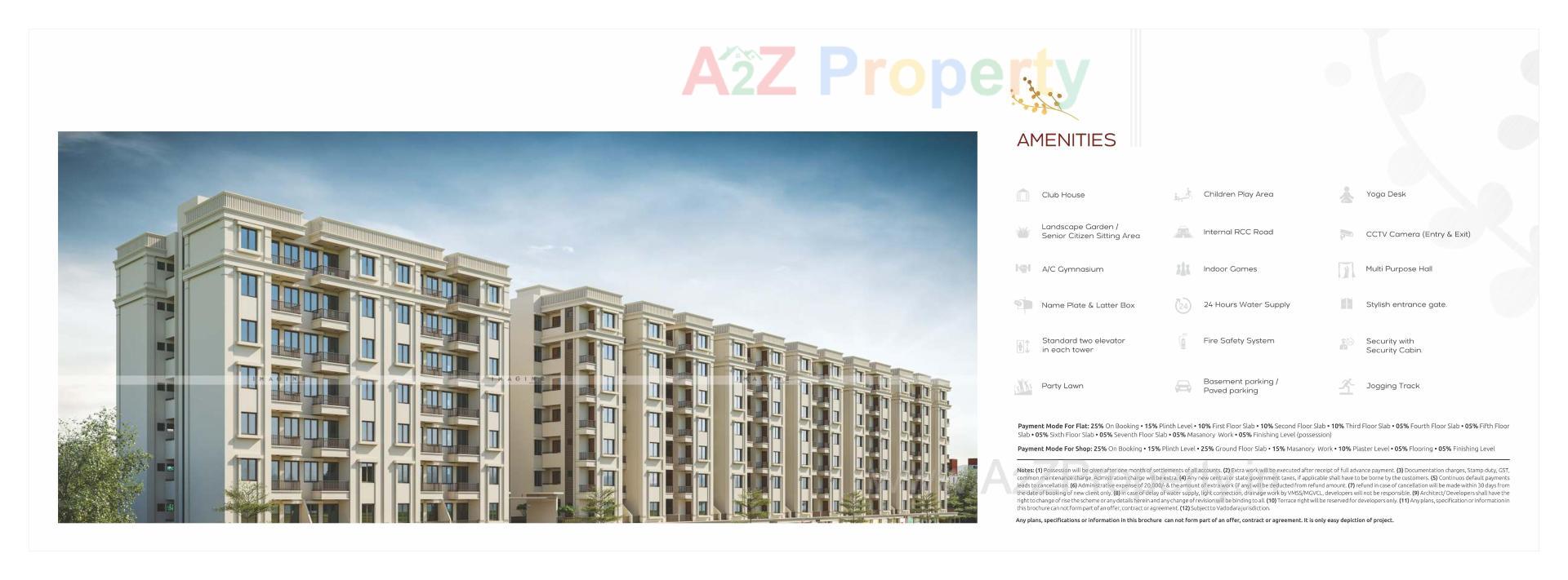  of real estate project Sundaram Icon located at Bapod, Vadodara, Gujarat