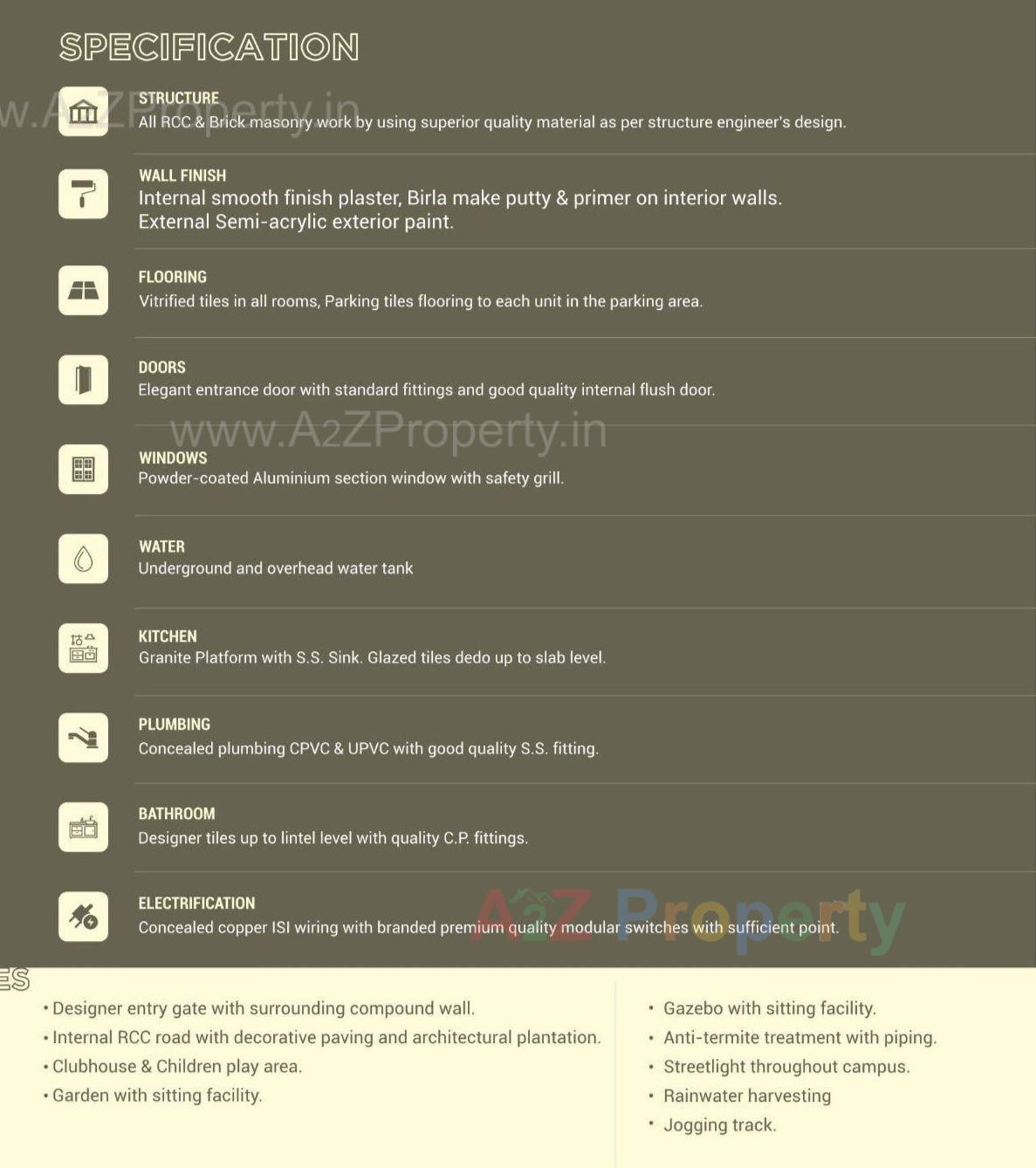 Project Specifications