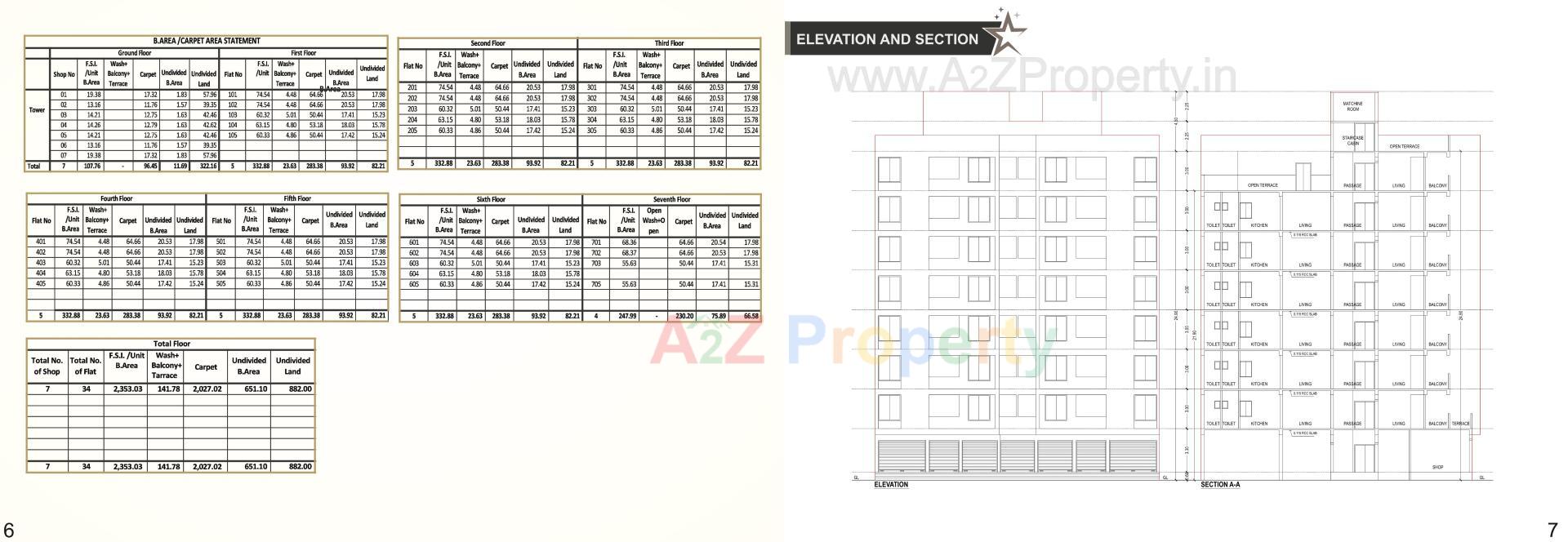 Layout of real estate project Taj Residency located at Gorwa, Vadodara, Gujarat