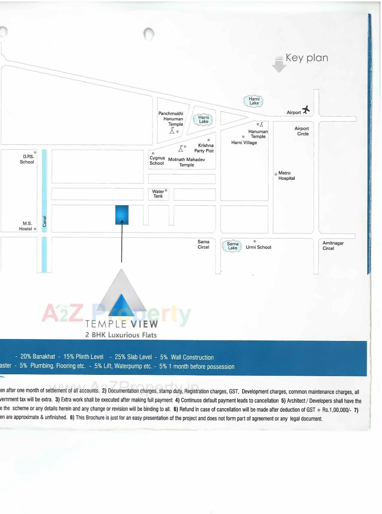 Keyplan