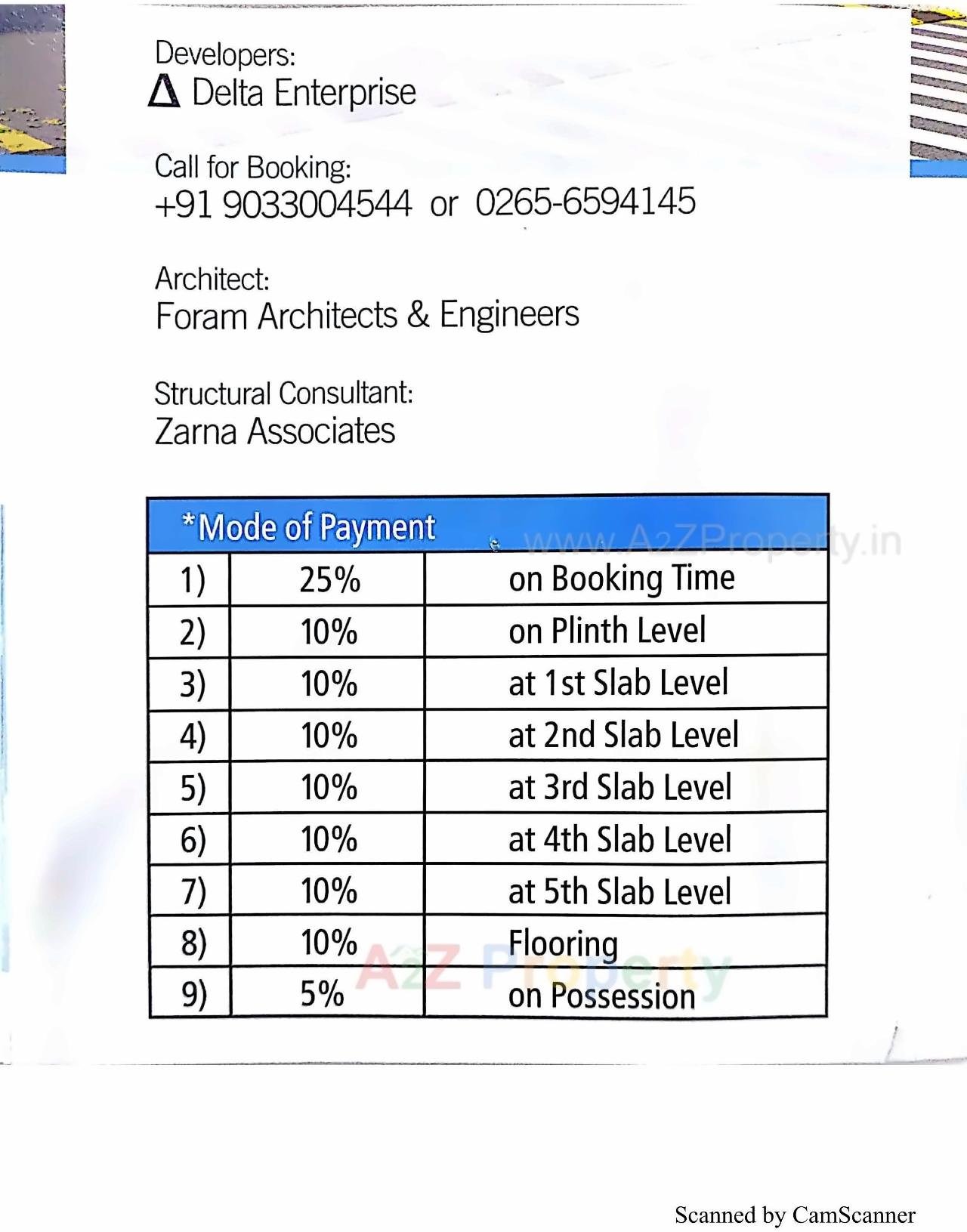  of real estate project The Empire located at Undera, Vadodara, Gujarat