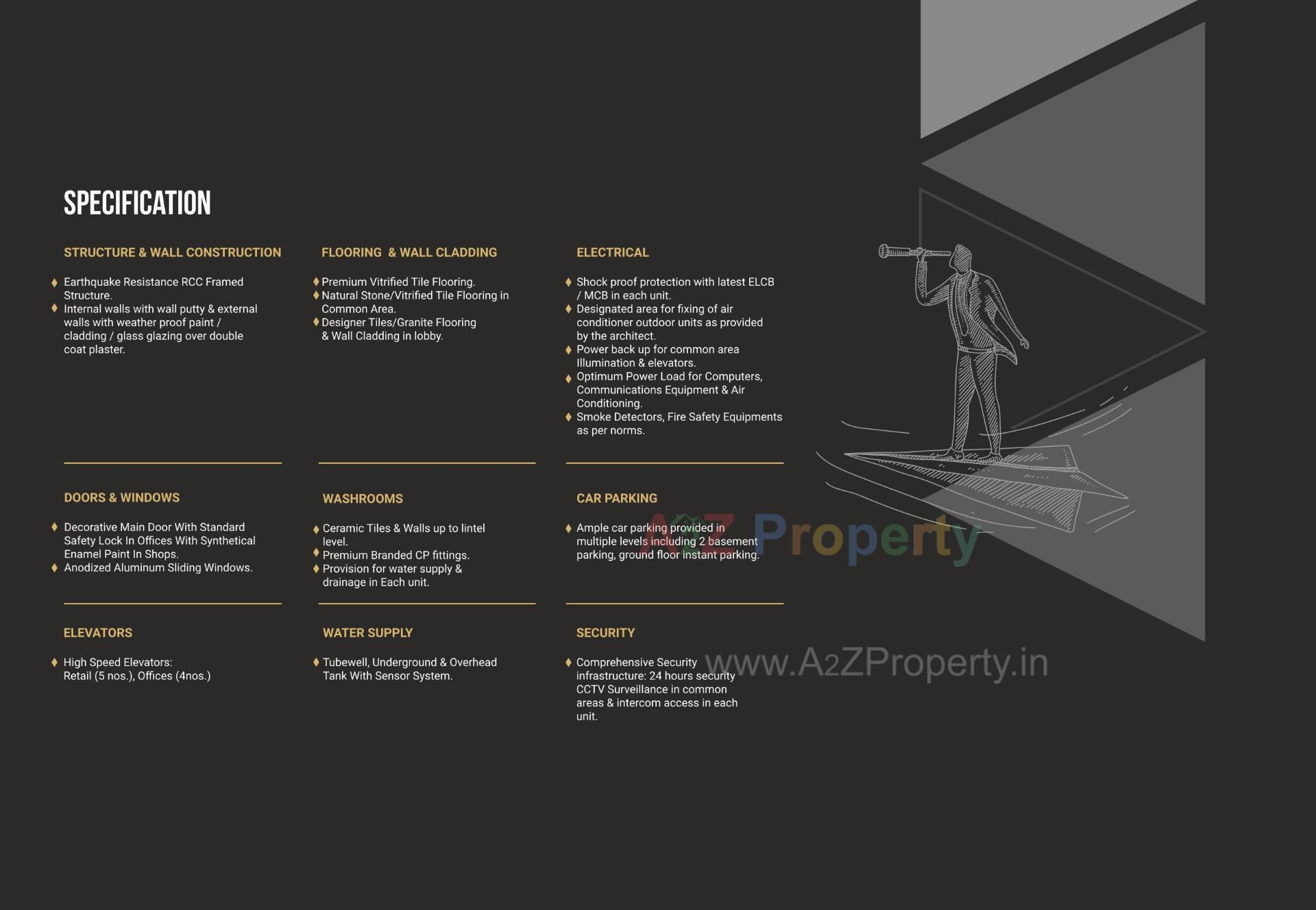  of real estate project The Iconic located at Harni, Vadodara, Gujarat