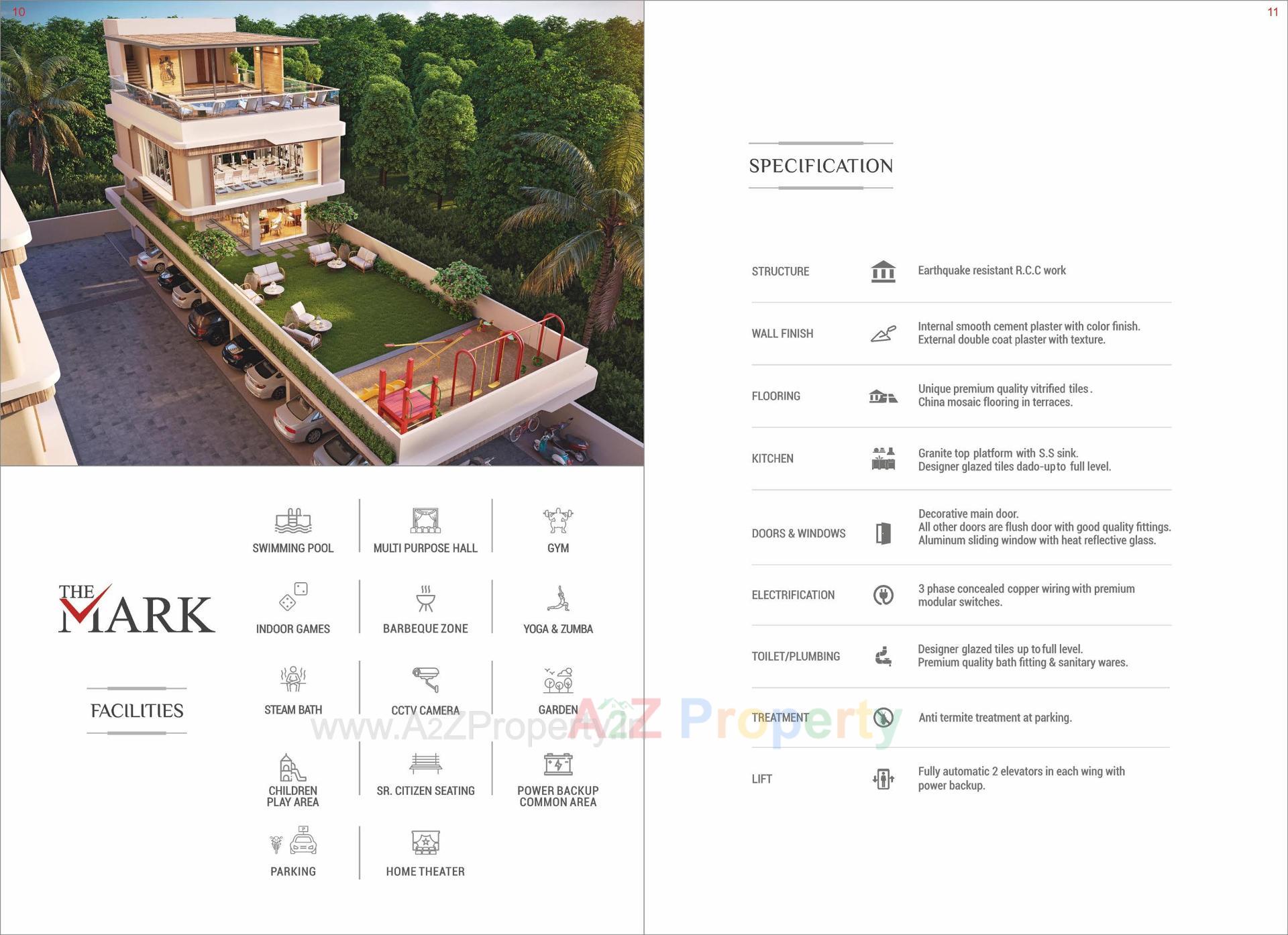  of real estate project The Mark located at Harni, Vadodara, Gujarat