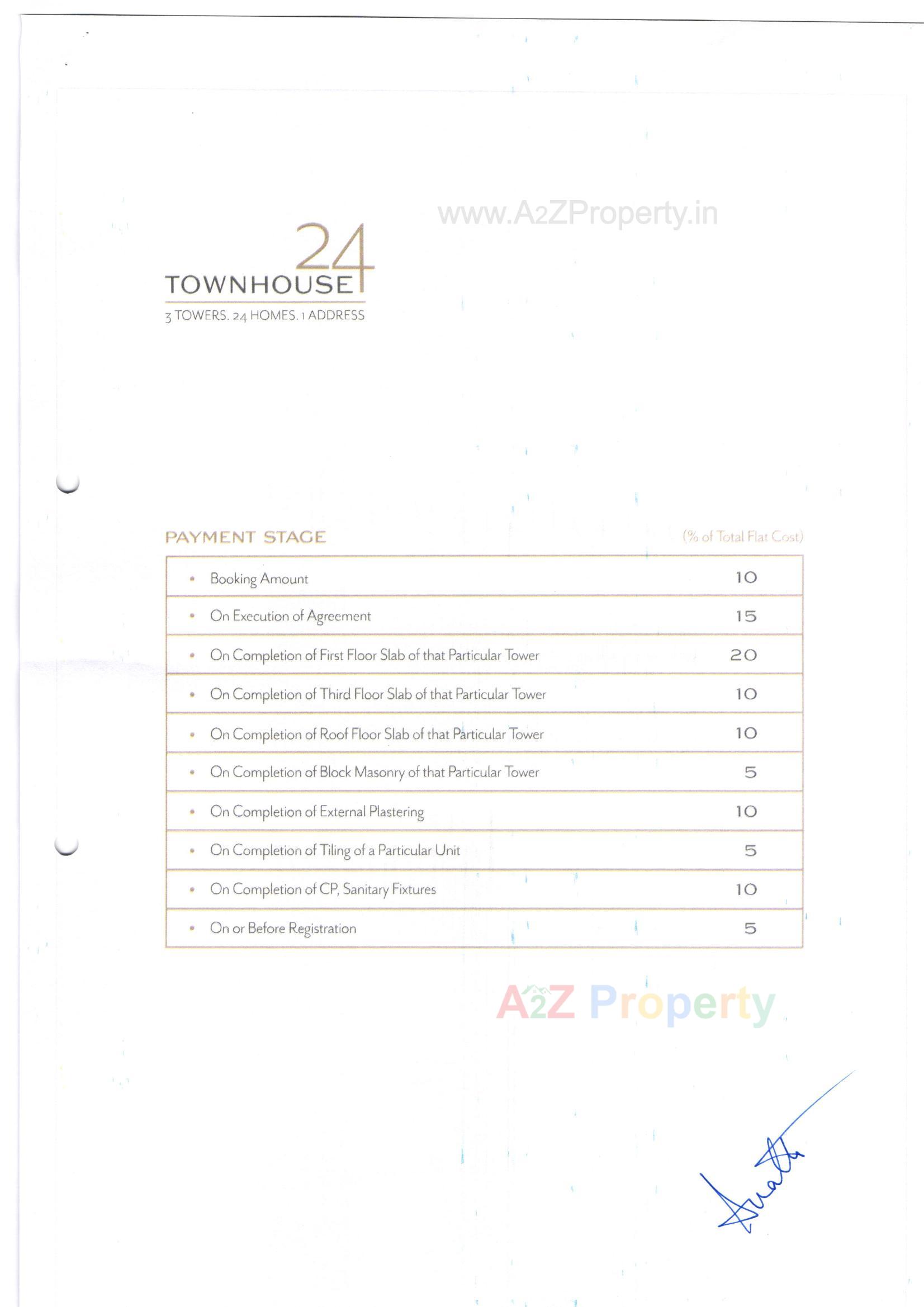  of real estate project Townhouse located at Gorwa, Vadodara, Gujarat