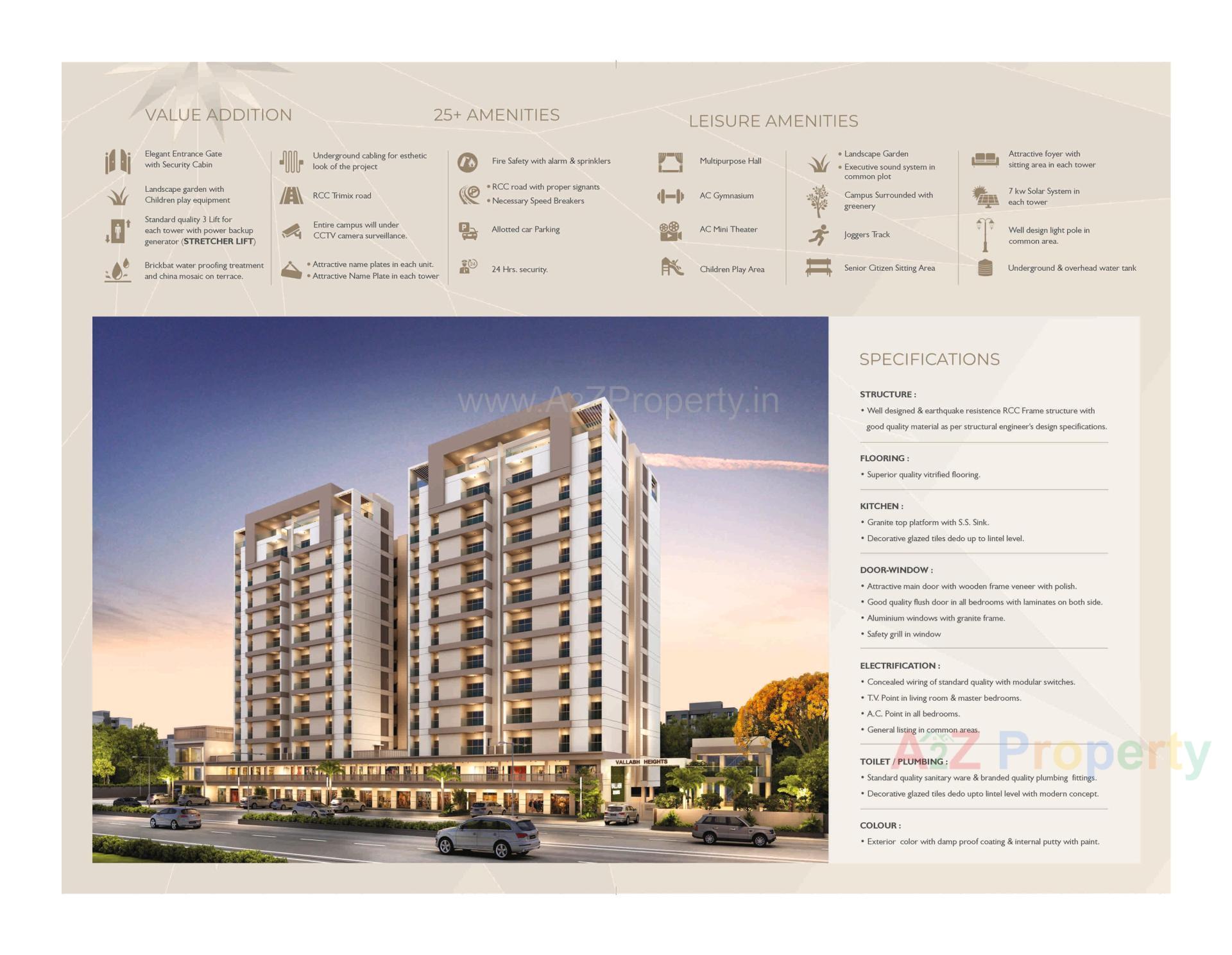 3D Elevation of real estate project Vallabh Heights located at Kapurai, Vadodara, Gujarat