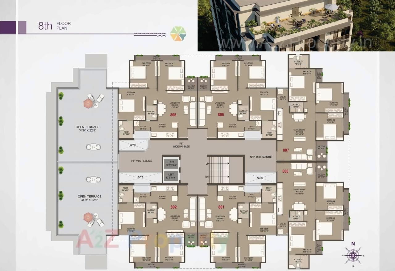 Project Layout