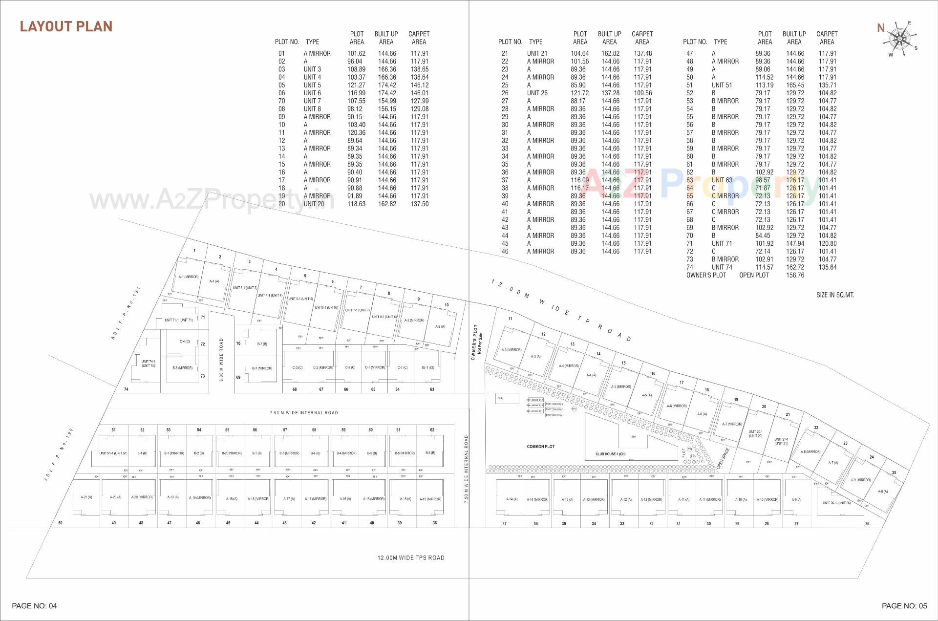 of real estate project Vedant Villas Ii located at Bil, Vadodara, Gujarat