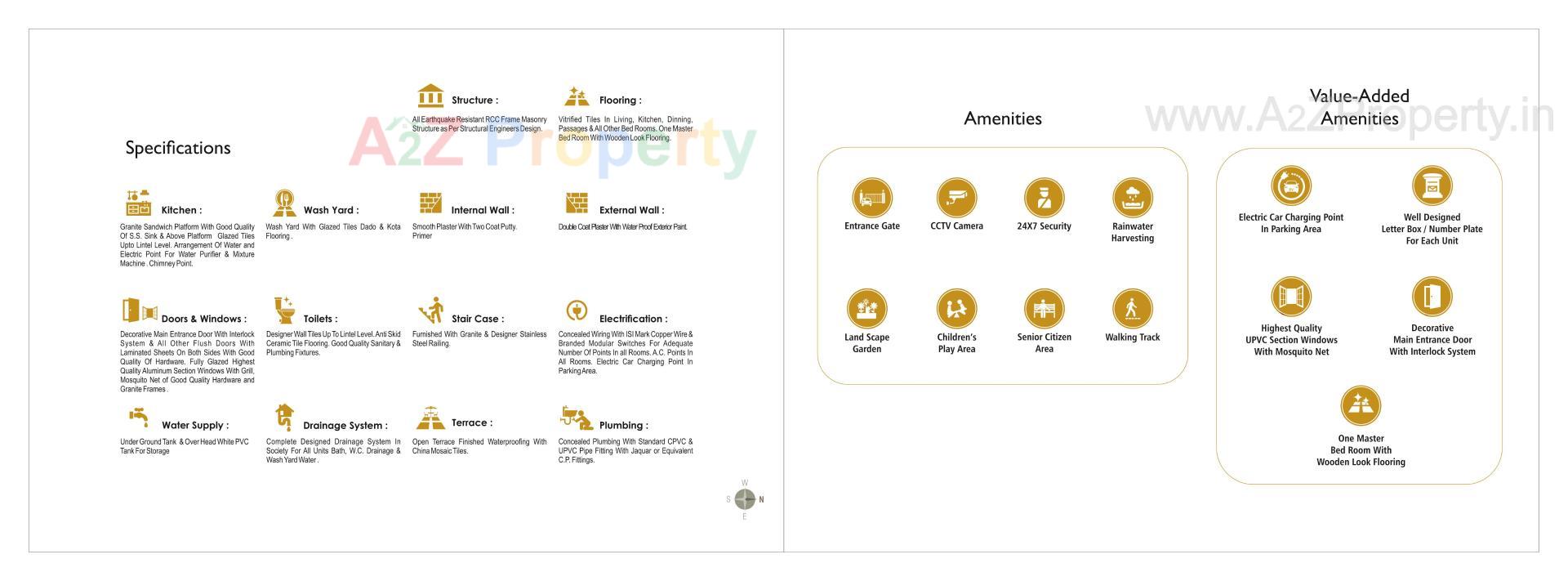  of real estate project Vinayak Villa located at Ankhol, Vadodara, Gujarat