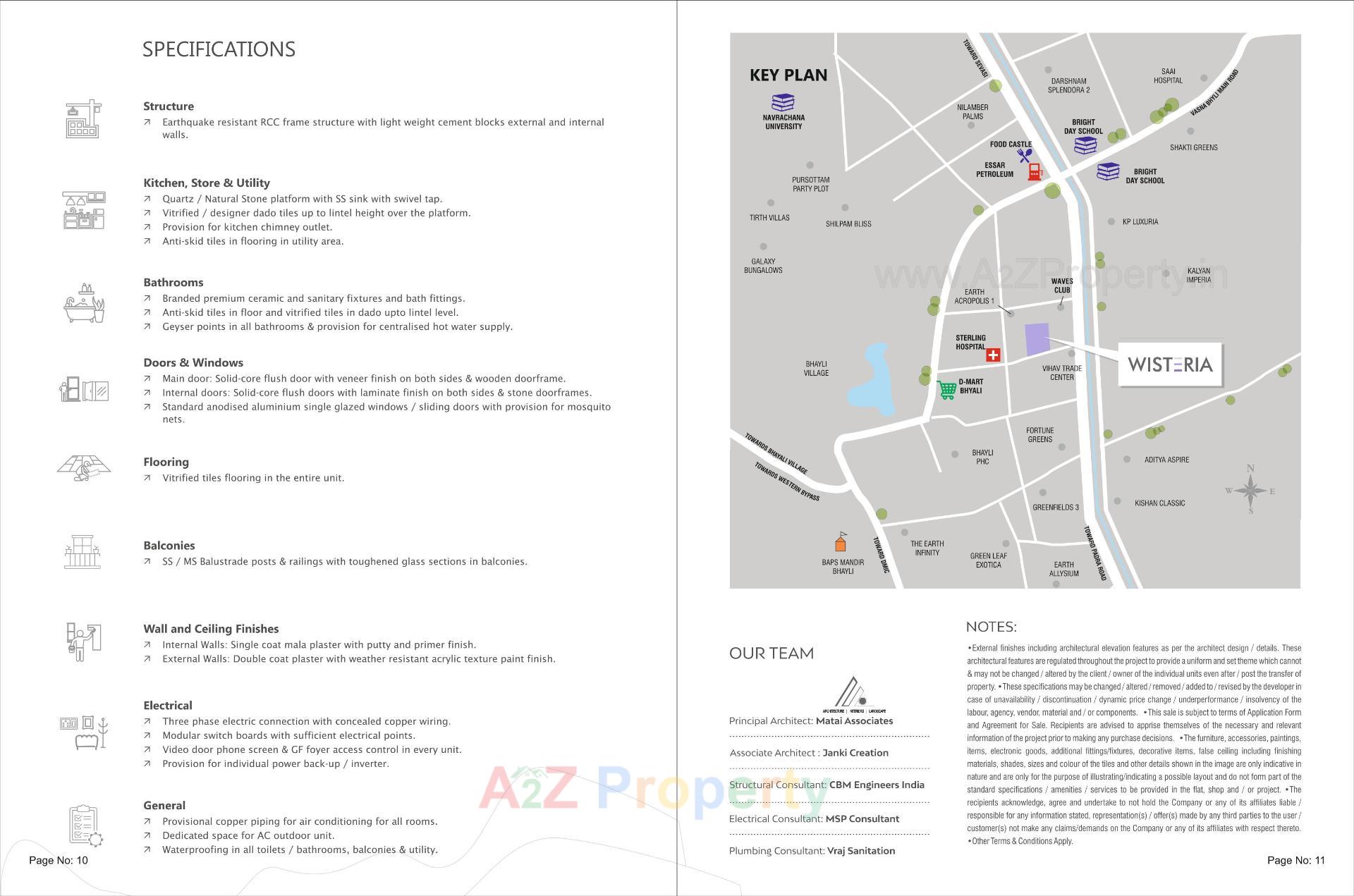 Keyplan