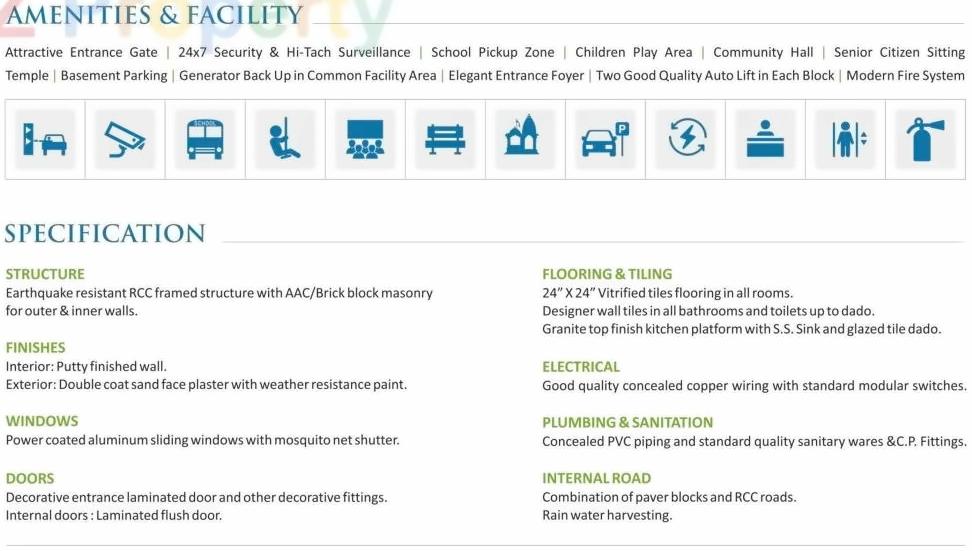  of real estate project Nilkanth Ashirwad located at Vapi, Valsad, Gujarat