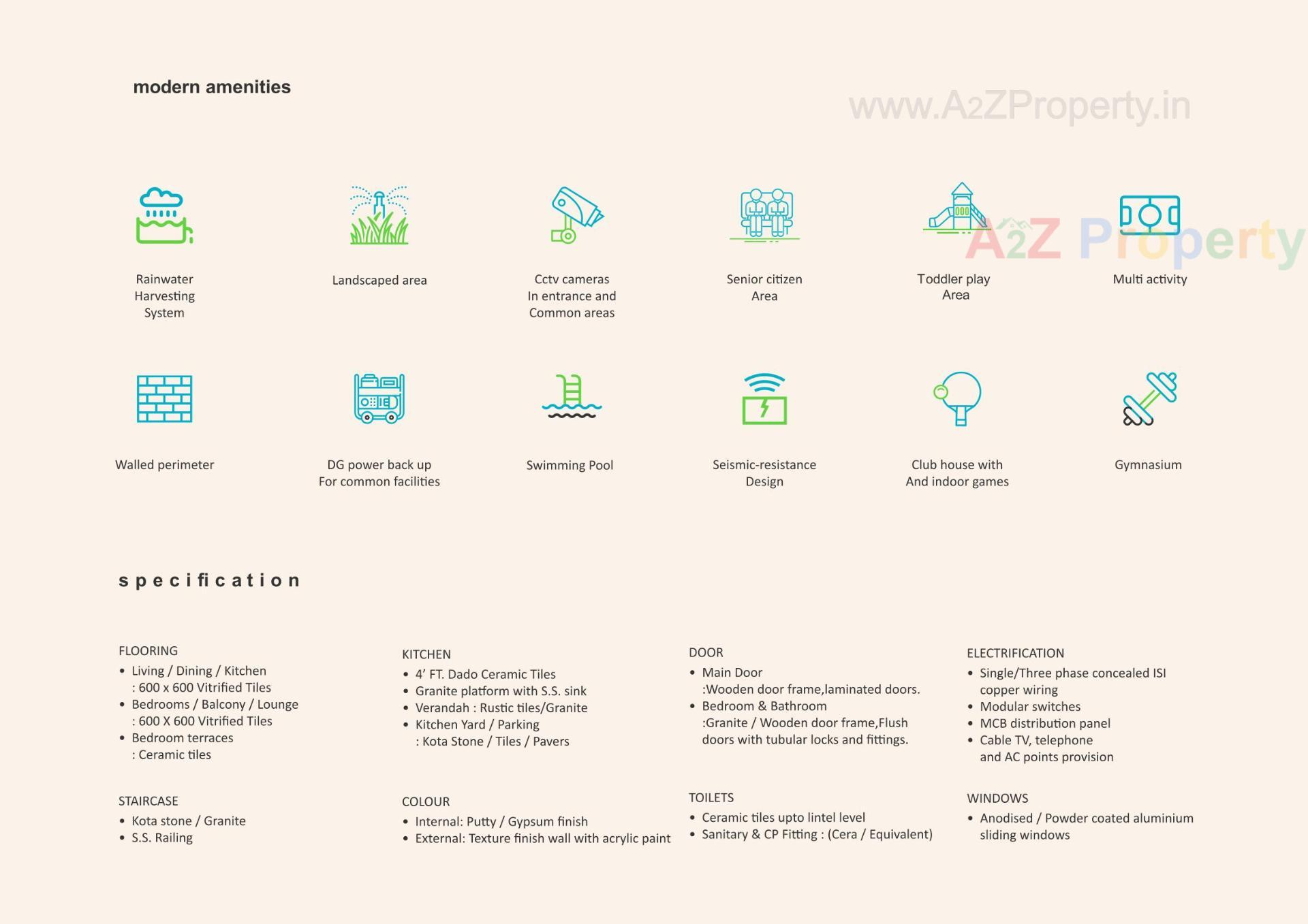  of real estate project Nirvana Bungalows located at Pardi, Valsad, Gujarat