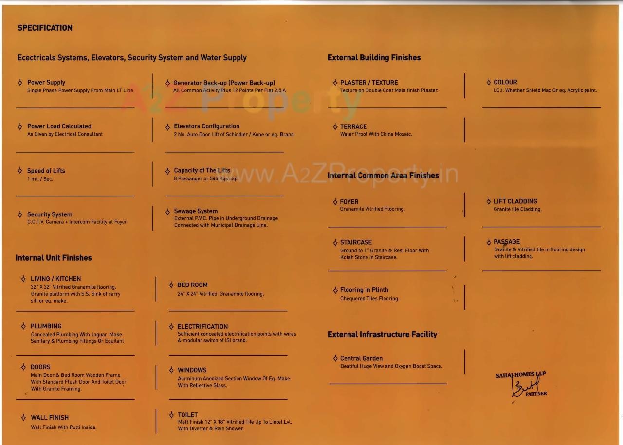  of real estate project Pramukh Solitaire located at Abrama, Valsad, Gujarat