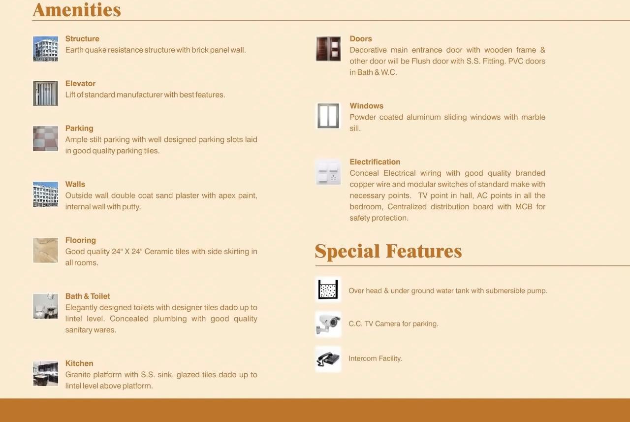  of real estate project Samanvay Park A located at Kasba, Valsad, Gujarat