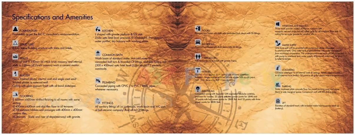  of real estate project Siya Ram Residency located at Ahmadnagar-m-corp, Ahmednagar, Maharashtra