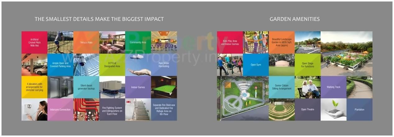 Layout of real estate project Vrundawan Prime located at Amravati-m-corp, Amravati, Maharashtra