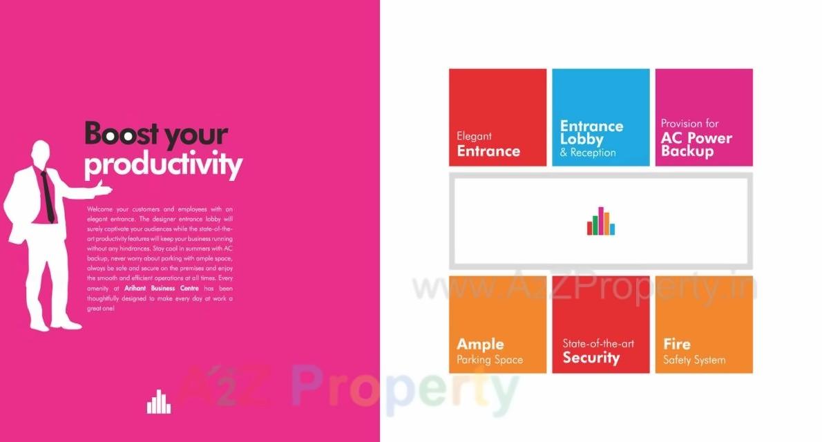  of real estate project Arihant Business Center located at Satara-ct, Aurangabad, Maharashtra