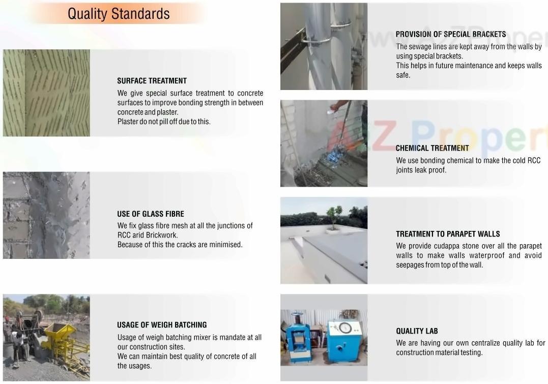 Image 26457 12 of real estate project Indradhanu located at Tisgaon, Aurangabad, Maharashtra