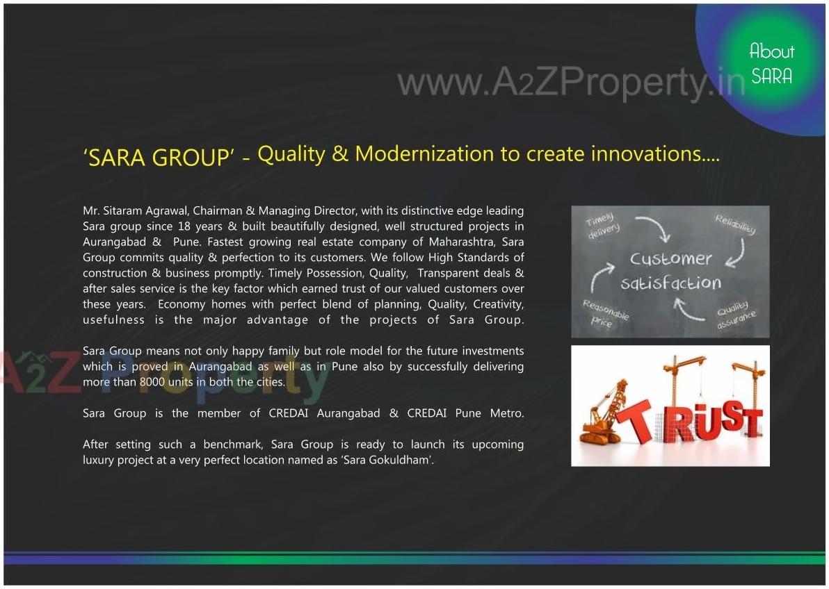  of real estate project Sara Gokuldham located at Aurangabad-m-corp, Aurangabad, Maharashtra