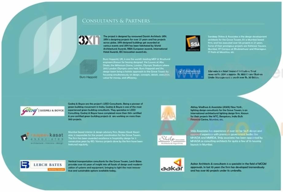  of real estate project Grove Towers located at Fnorth400014, MumbaiCity, Maharashtra