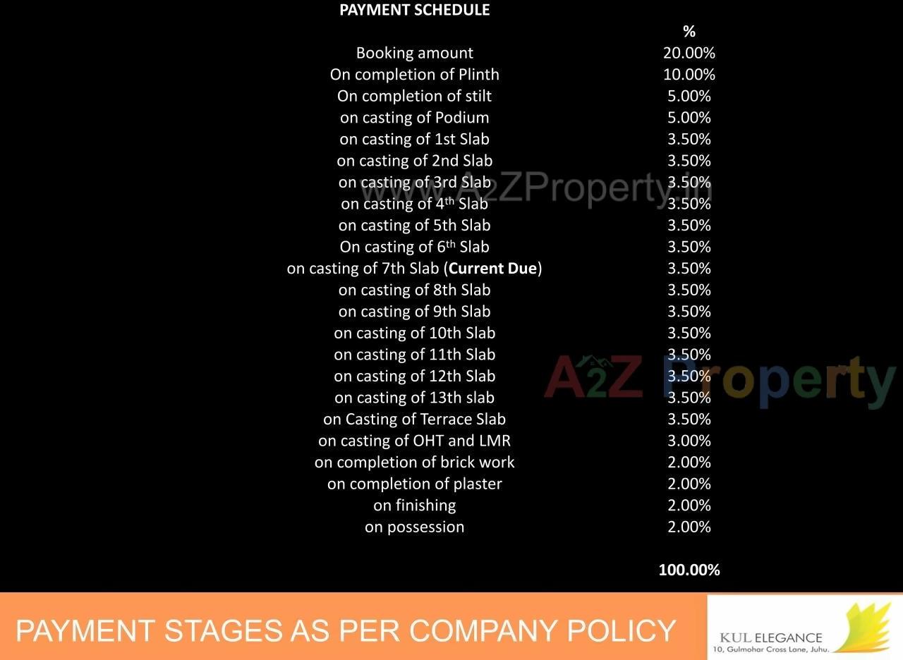  of real estate project Kul Elegance located at Mumbai-city, MumbaiCity, Maharashtra