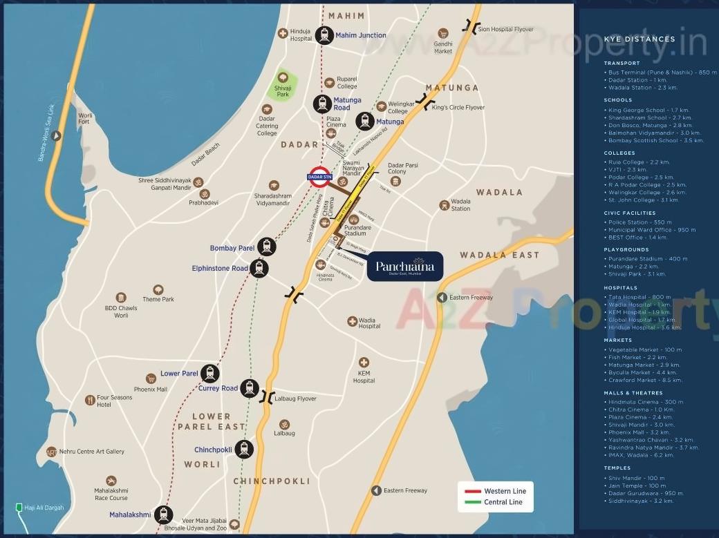  of real estate project Panchratna Nx located at Ward-fsouth, MumbaiCity, Maharashtra