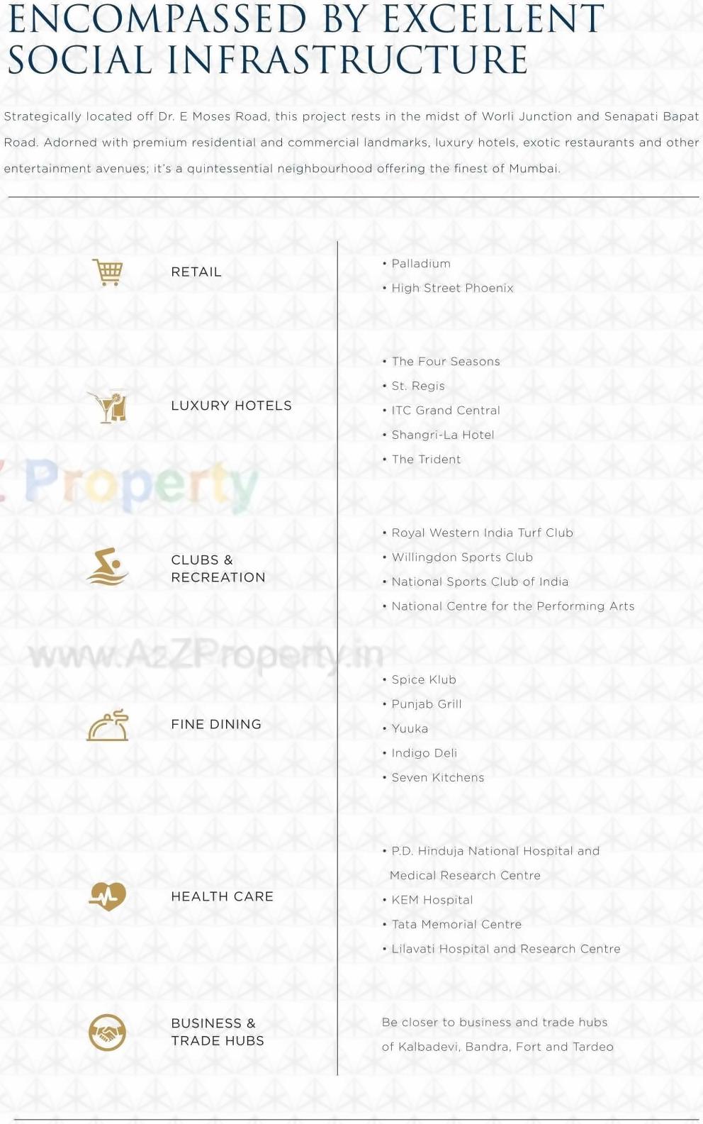  of real estate project Parinee Eminence located at Ward-gsouth, MumbaiCity, Maharashtra