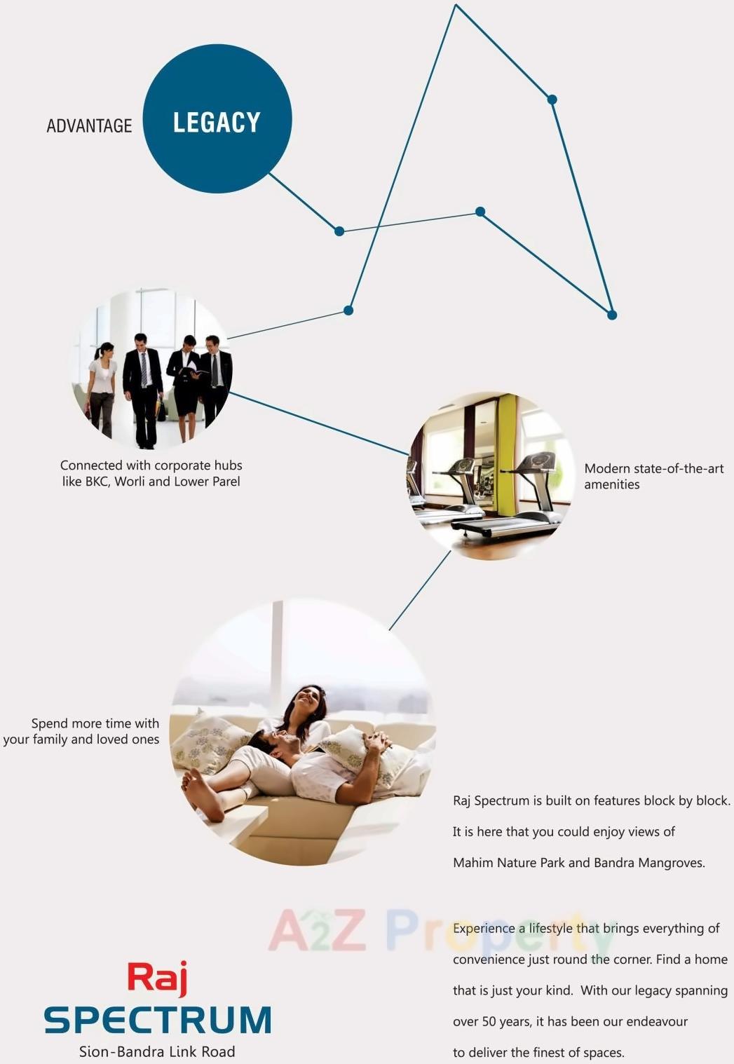  of real estate project Raj Spectrum located at Mumbai-city, MumbaiCity, Maharashtra