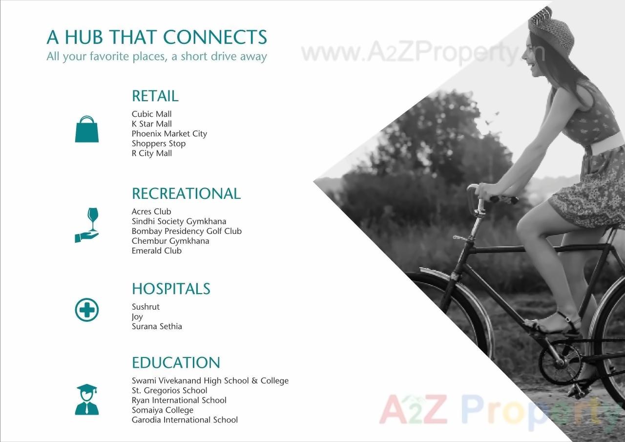  of real estate project Aayush Aura located at Kurla, MumbaiSuburban, Maharashtra