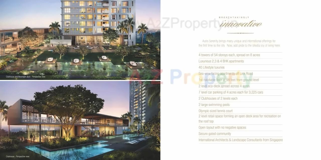  of real estate project Auris Serenity Tower located at Borivali, MumbaiSuburban, Maharashtra