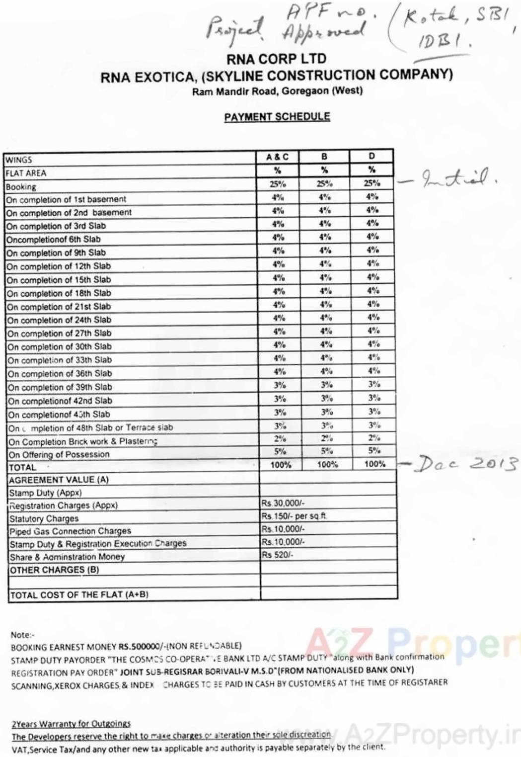  of real estate project On Sub Plot   D, Cts 101/b Of Village Goregaon located at Borivali, MumbaiSuburban, Maharashtra