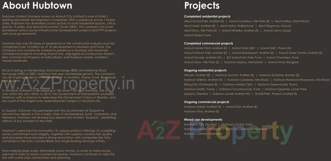  of real estate project Hubtown Solaris located at Andheri, MumbaiSuburban, Maharashtra