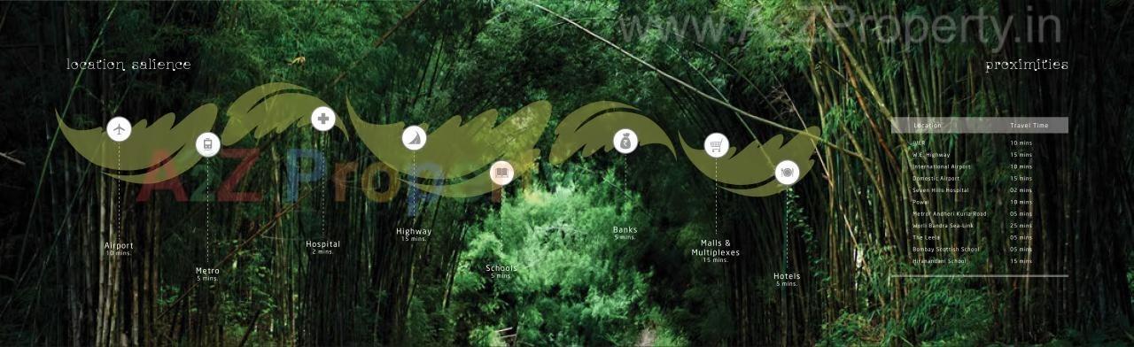  of real estate project Kanakia Rainforest located at Andheri, MumbaiSuburban, Maharashtra