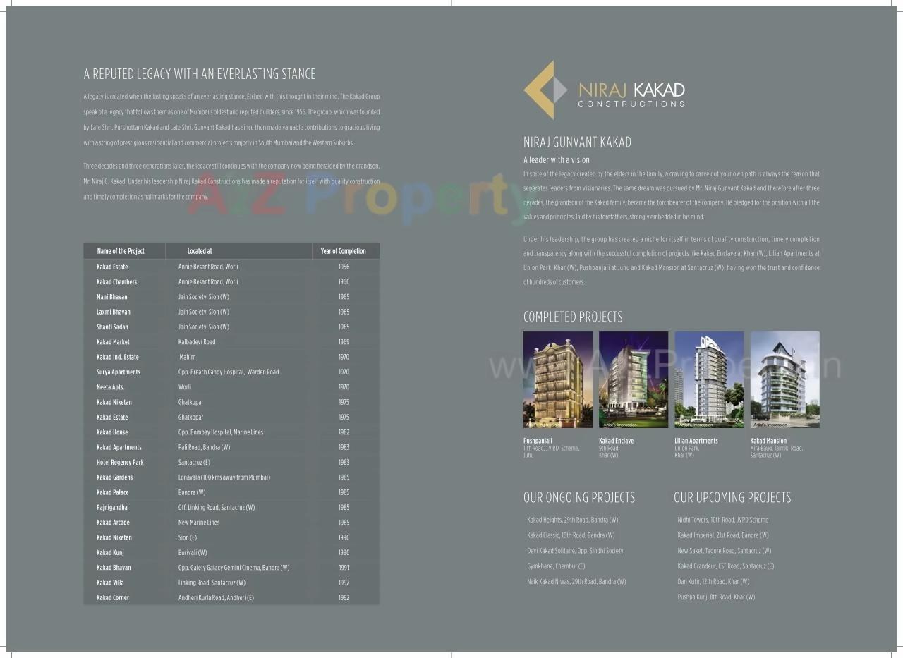  of real estate project Naik Kakad Niwas located at Andheri, MumbaiSuburban, Maharashtra