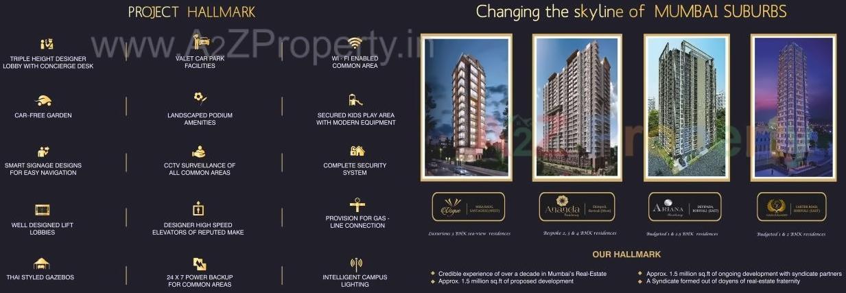  of real estate project Nivan located at Andheri, MumbaiSuburban, Maharashtra