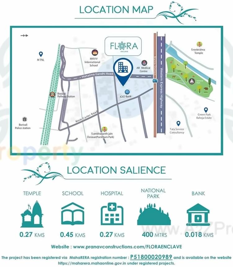  of real estate project Redevelopment Of Pravesh Chsl located at Borivali, MumbaiSuburban, Maharashtra
