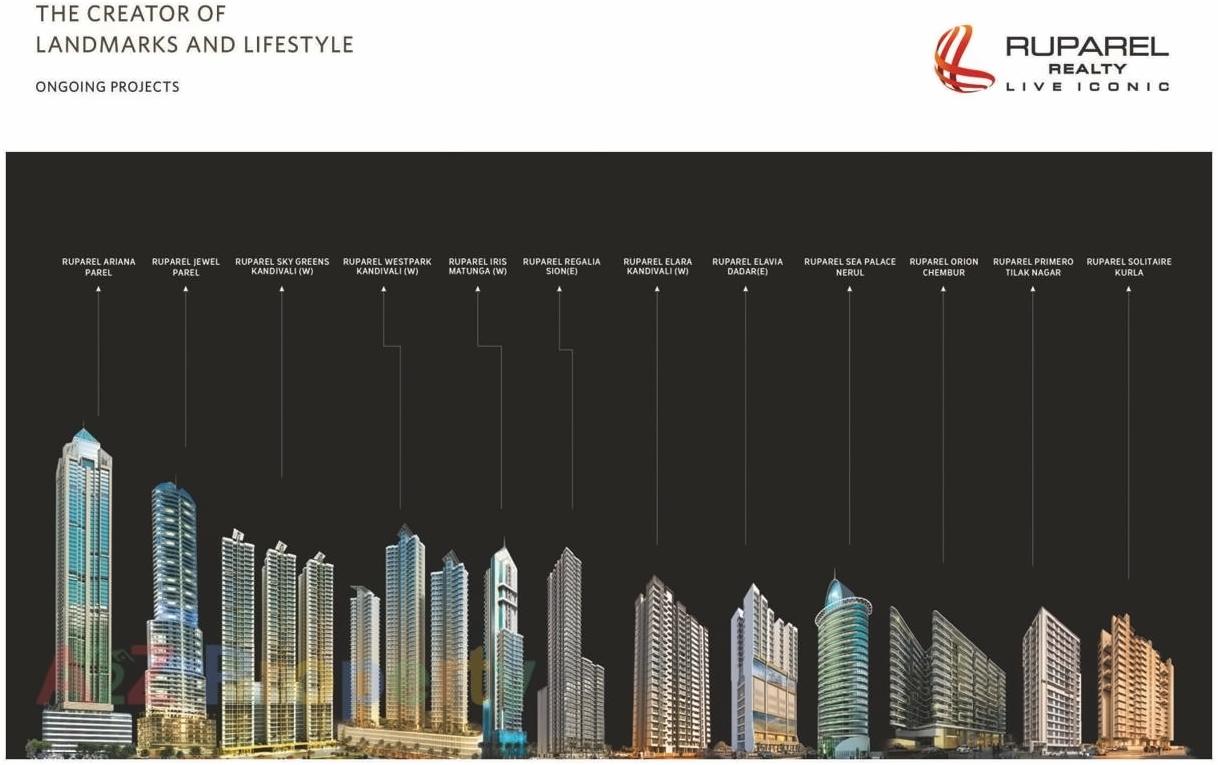  of real estate project Ruparel Optima located at Borivali, MumbaiSuburban, Maharashtra