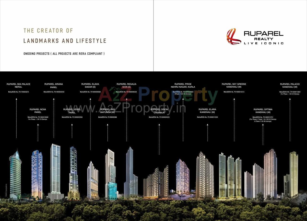  of real estate project Ruparel Primero located at Kurla, MumbaiSuburban, Maharashtra