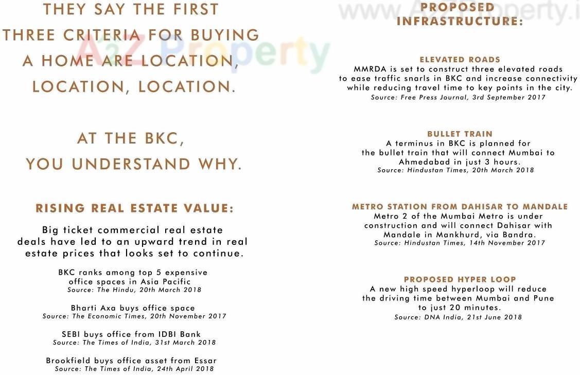  of real estate project Rustomjee Seasons located at Andheri, MumbaiSuburban, Maharashtra