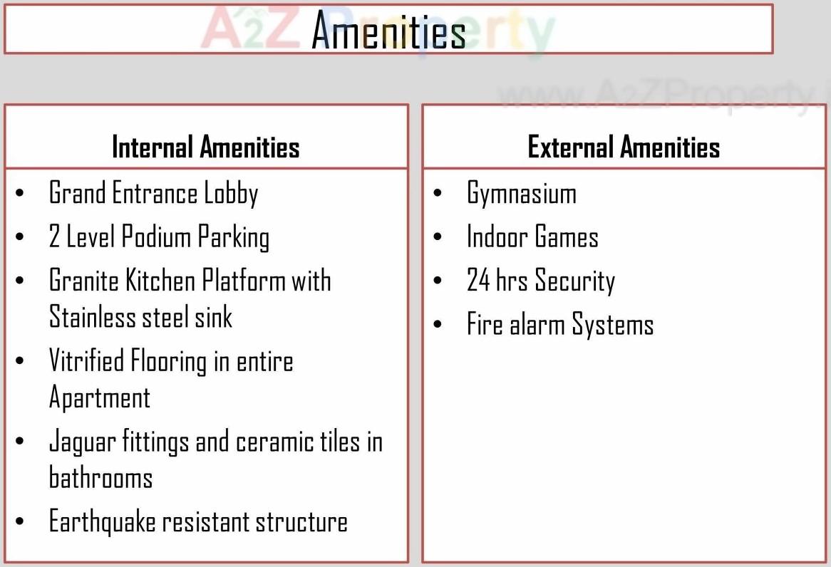  of real estate project Siddharth Nagar Sukhvilla Chs Ltd located at Borivali, MumbaiSuburban, Maharashtra