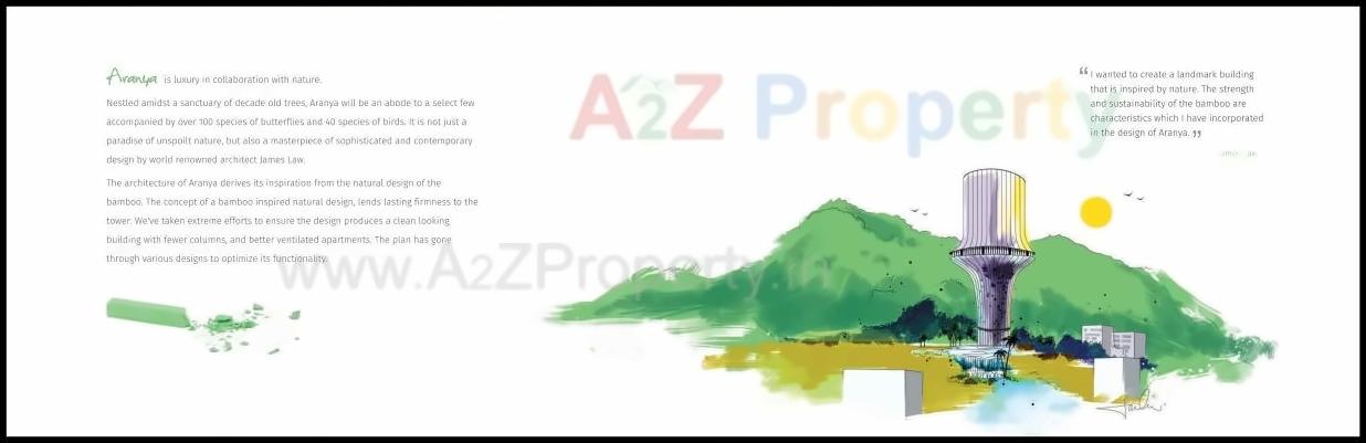  of real estate project Tridhaatu Aranya located at Kurla, MumbaiSuburban, Maharashtra