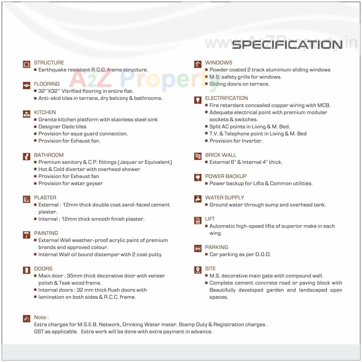  of real estate project Atharva Nagari located at Pipla, Nagpur, Maharashtra