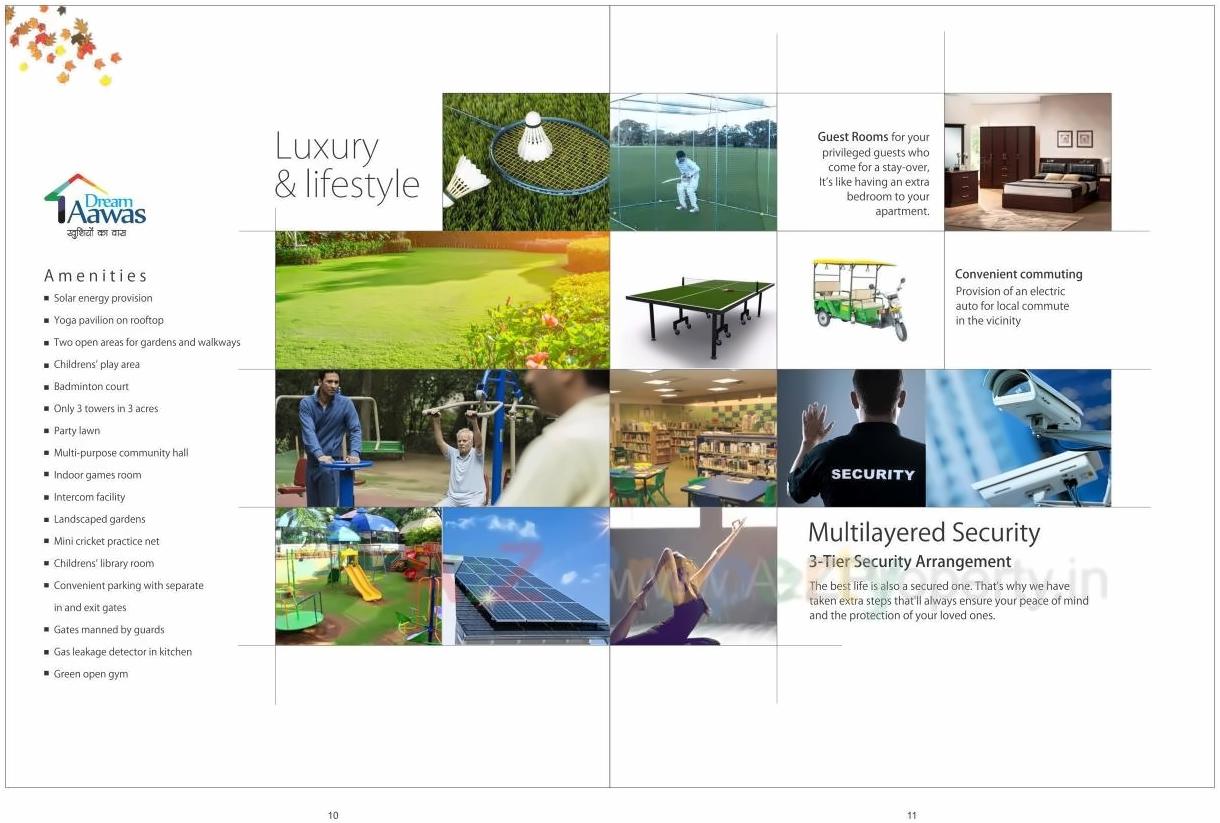  of real estate project Dream Aawas located at Shankarpur, Nagpur, Maharashtra