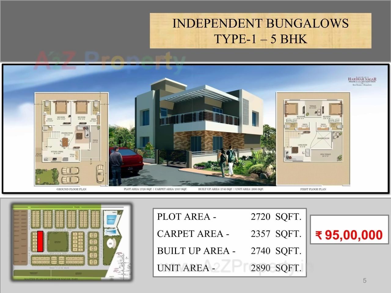  of real estate project Harihar Nagar Zari located at Zari, Nagpur, Maharashtra