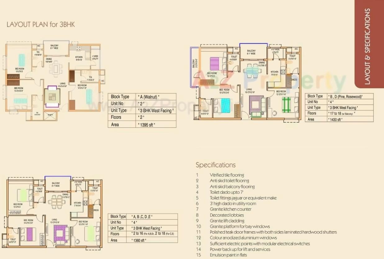 Layout of real estate project Moraj Waterfall Gateway River Block located at Khapari, Nagpur, Maharashtra