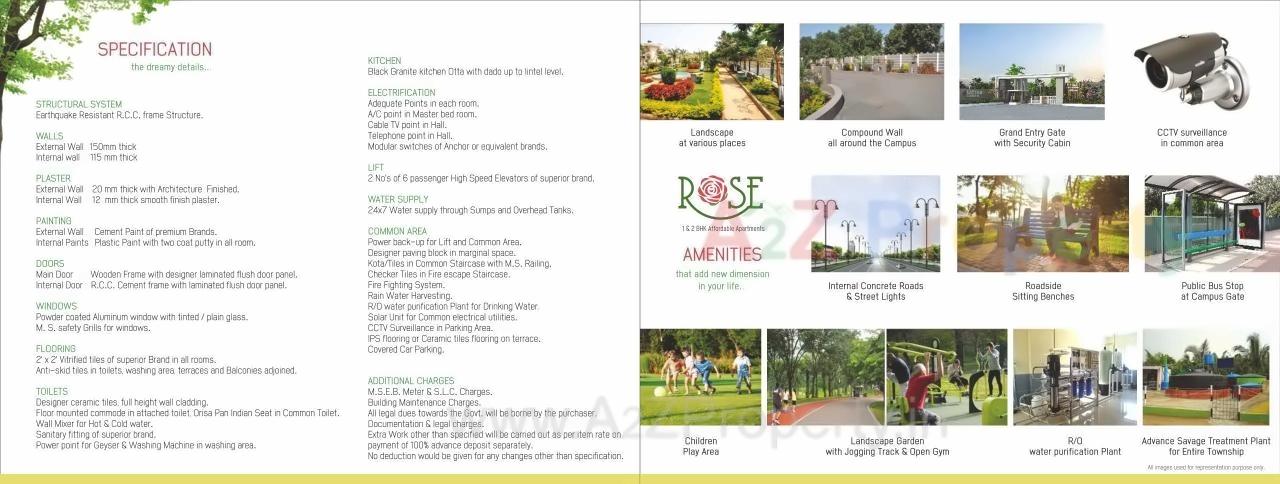  of real estate project Satyam Rose located at Godhani-railway, Nagpur, Maharashtra