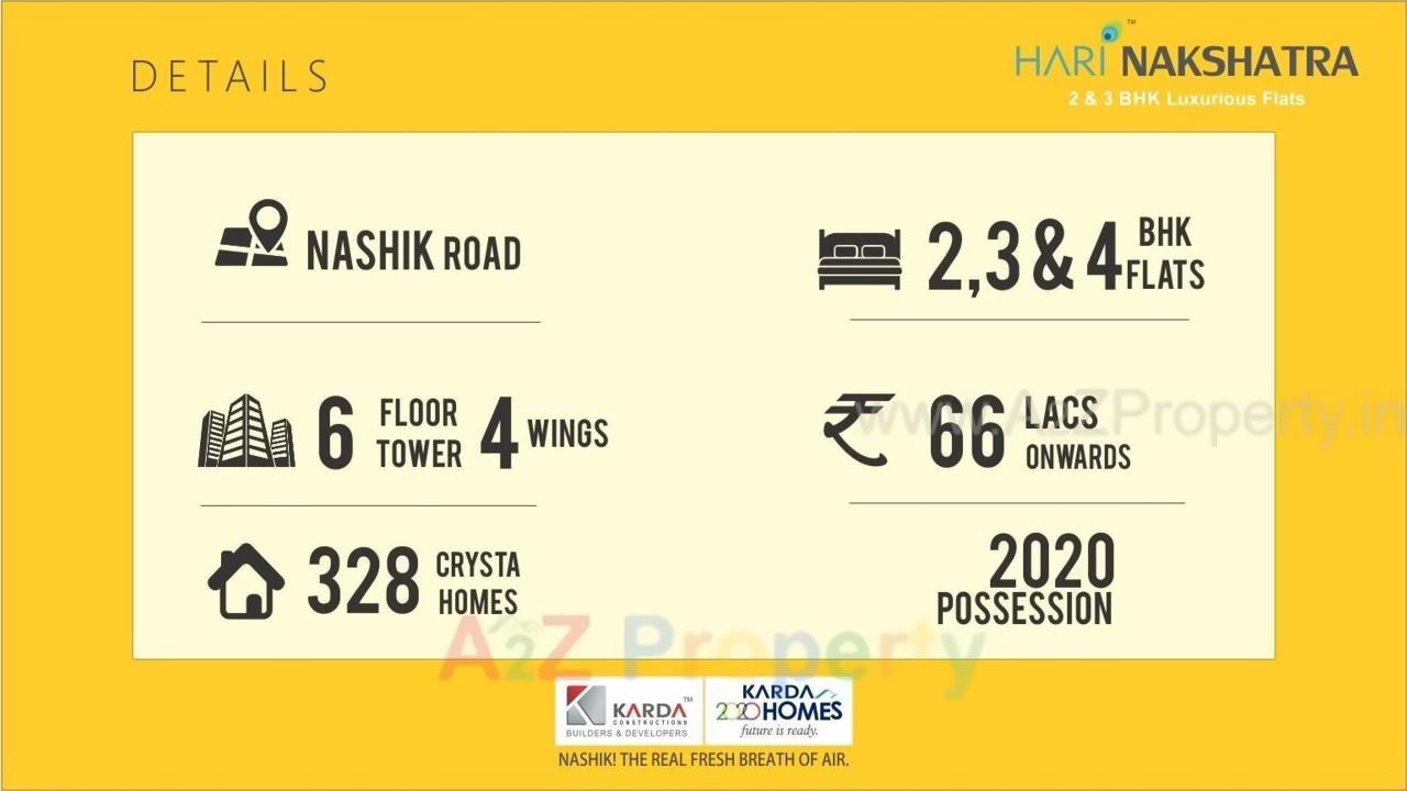  of real estate project Hari Nakshatra located at Deolaligaon, Nashik, Maharashtra